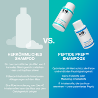 K18 Peptide Prep Detox Shampoo