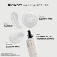 Kevin Murphy Blow Dry Wash - HauptSacheShop