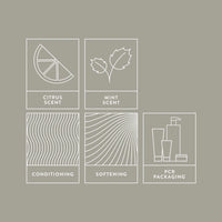 Mitch Double Hitter 2 - in - 1 Shampoo & Conditioner - HauptSacheShop