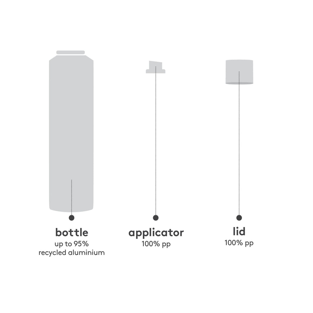 Builder's Paradise Working Spray