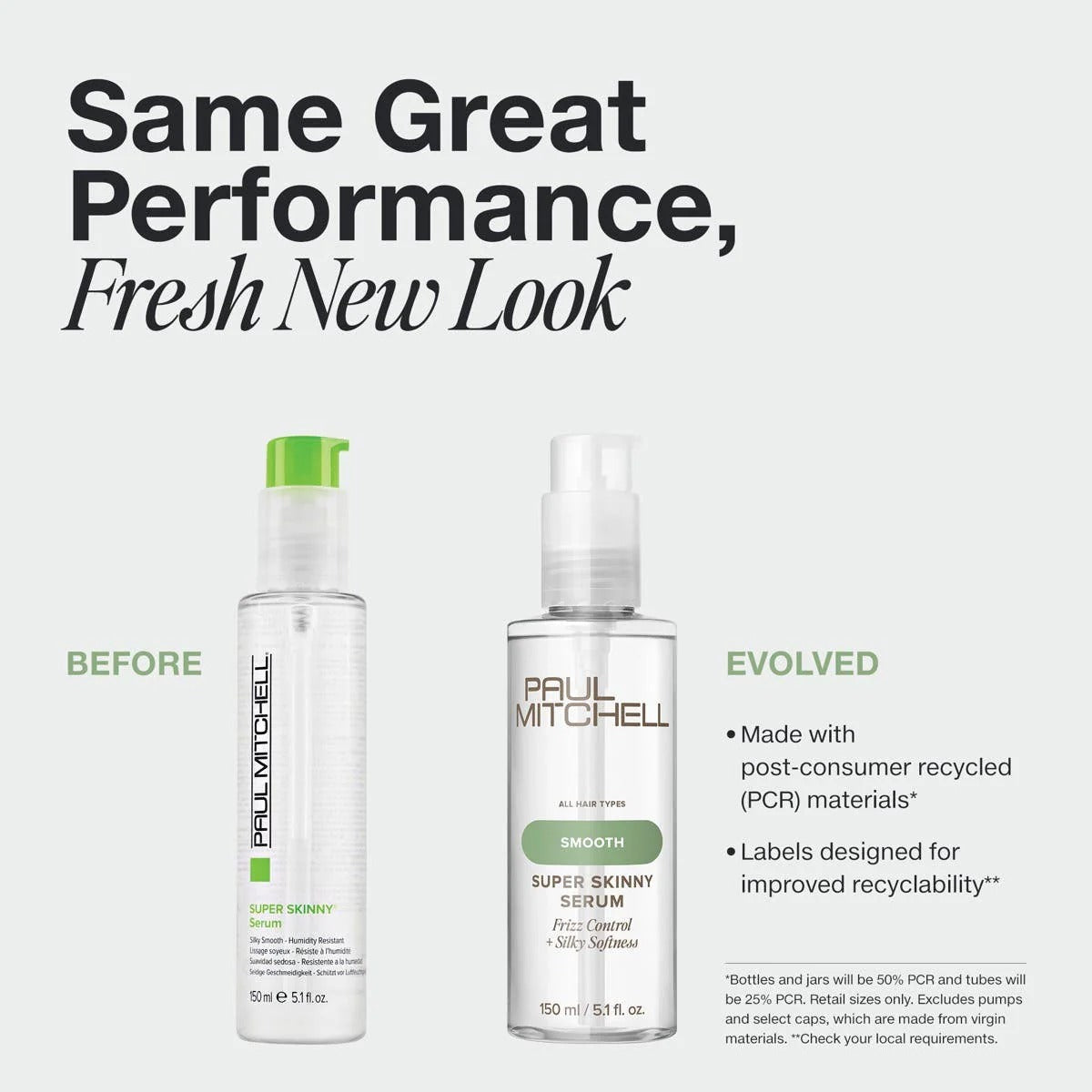Super Skinny Serum Paul Mitchell