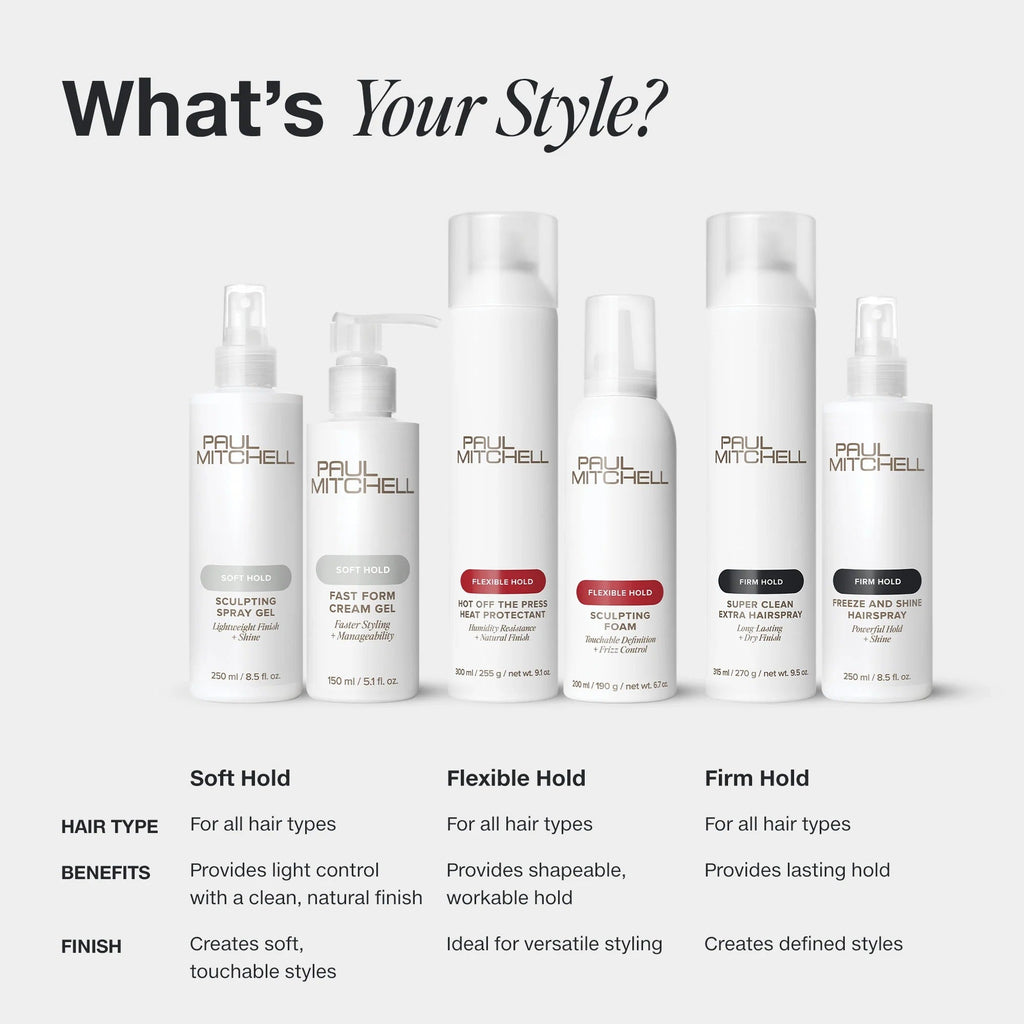 PAUL MITCHELL Super Sculpt Styling Glaze Paul Mitchell