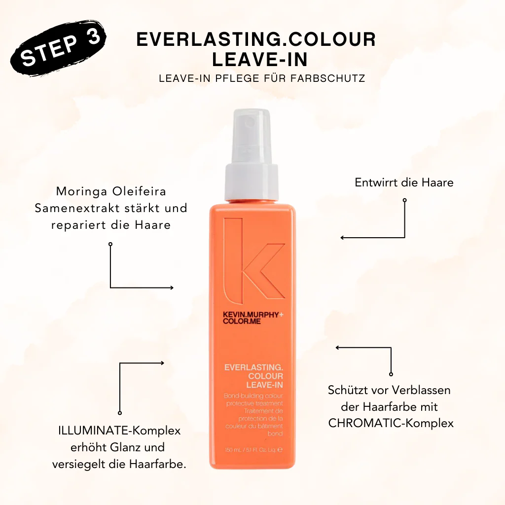 EVERLASTING.COLOUR LEAVE-IN Kevin Murphy