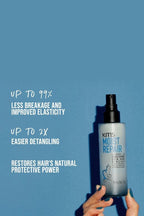 Moistrepair Leave-in Conditioner Kms