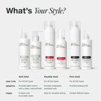 PAUL MITCHELL Freeze and Shine Super Spray Styles