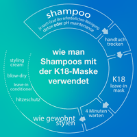 K18 HAIR Leave - In Molecular Repair Hair Mask 5ml - HauptSacheShop